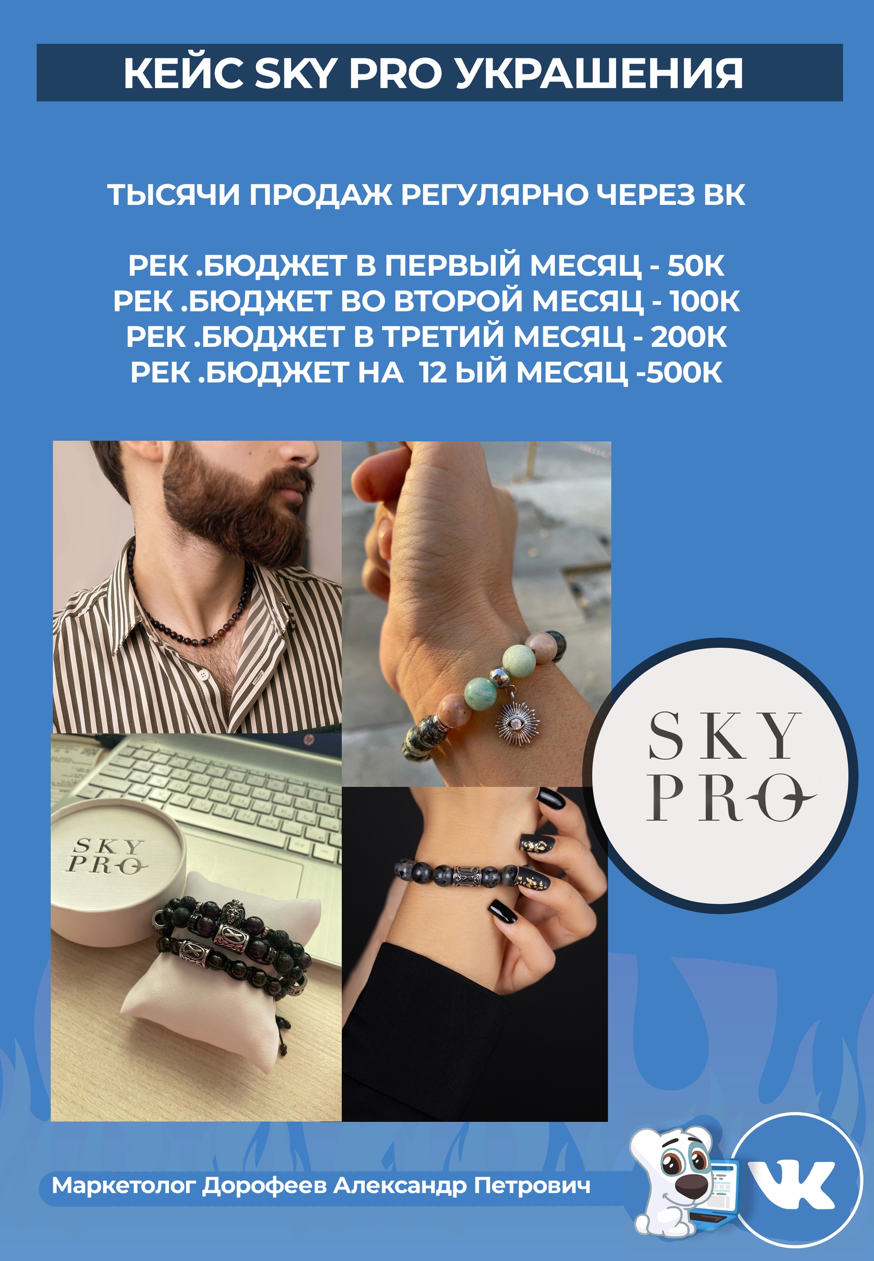 Кейс SKY PRO: Масштабирование рекламы
