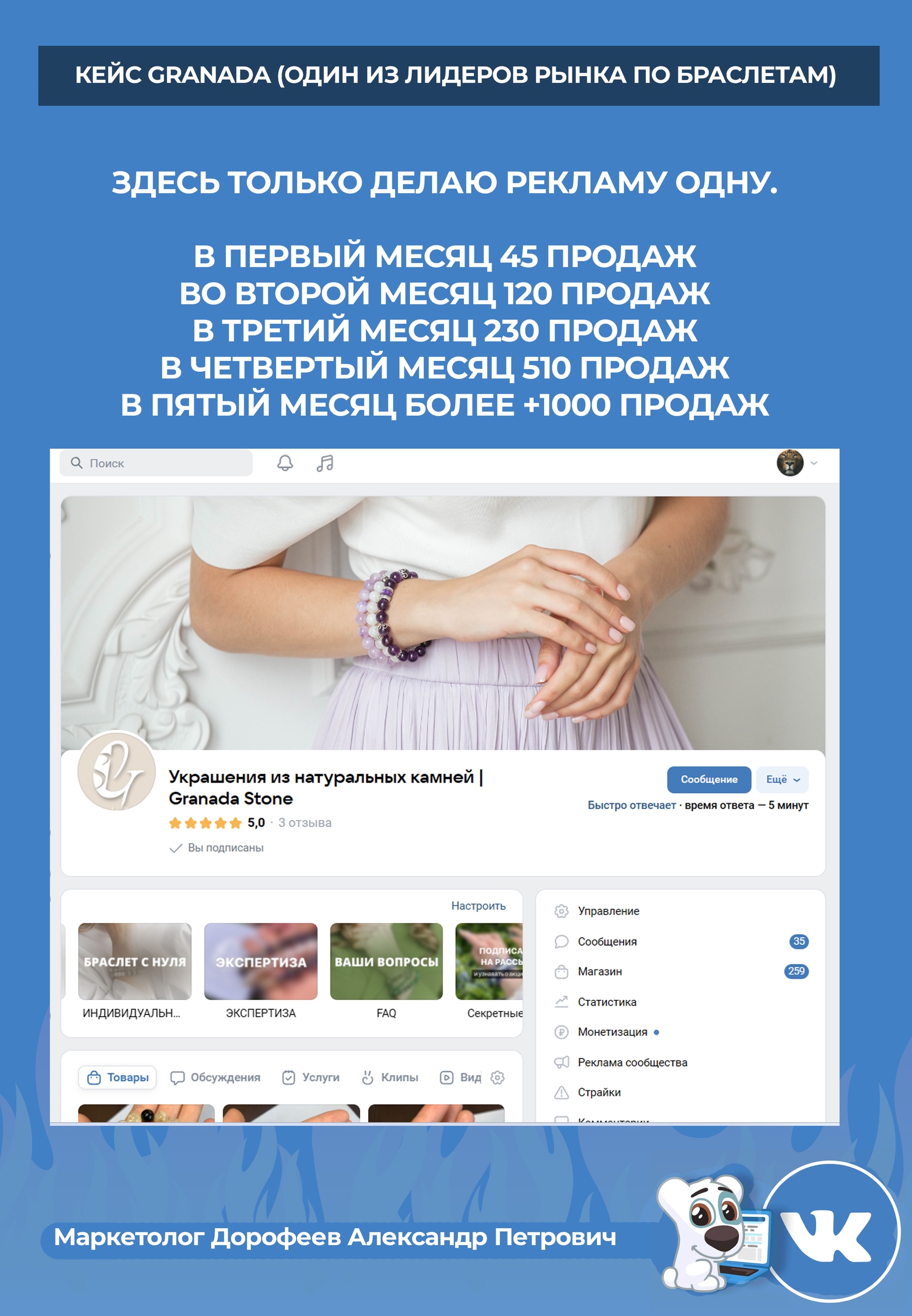 Кейс Granada Stone: 1000+ продаж
