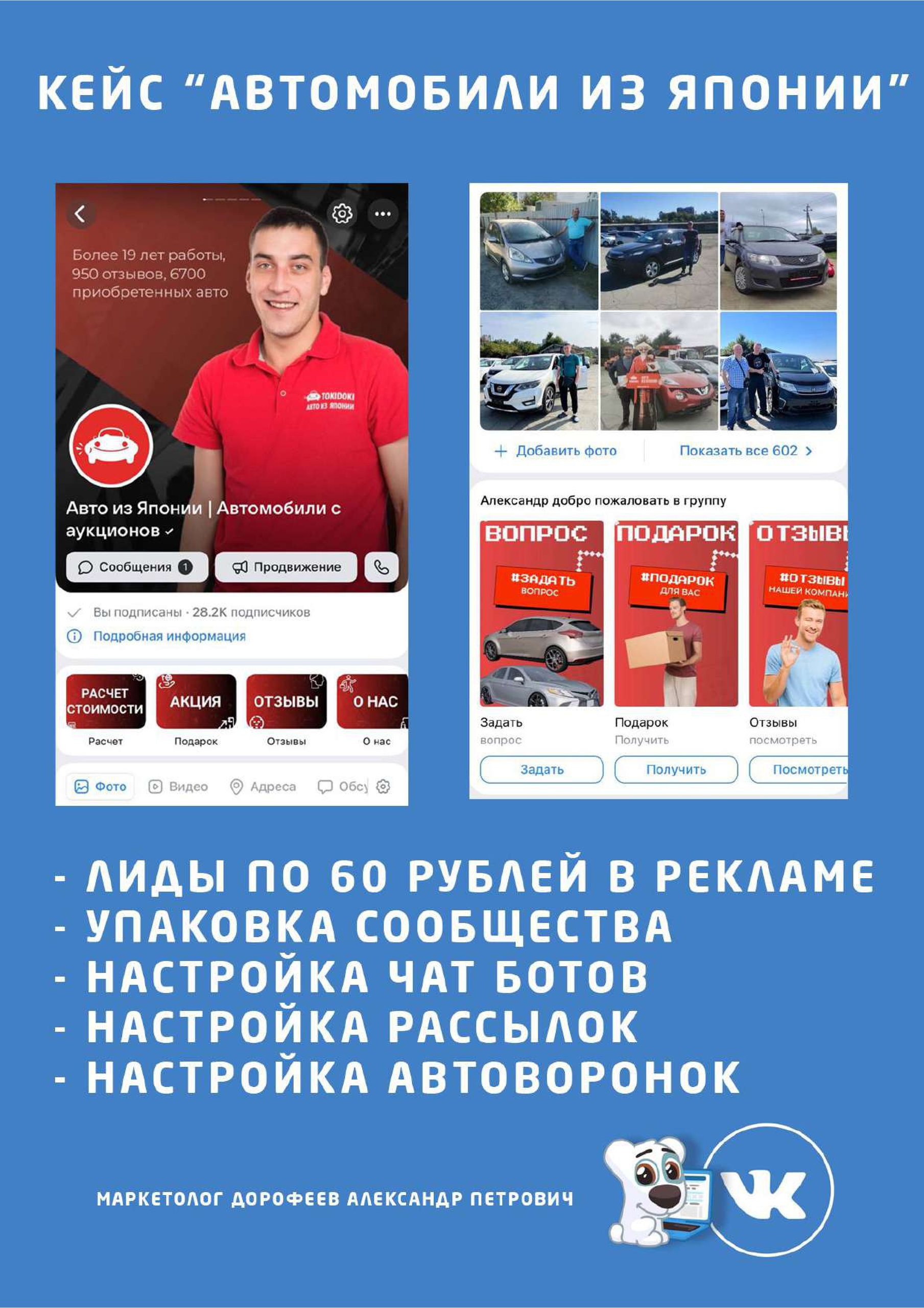Кейс Автомобили из Японии: 60 ₽ за лид