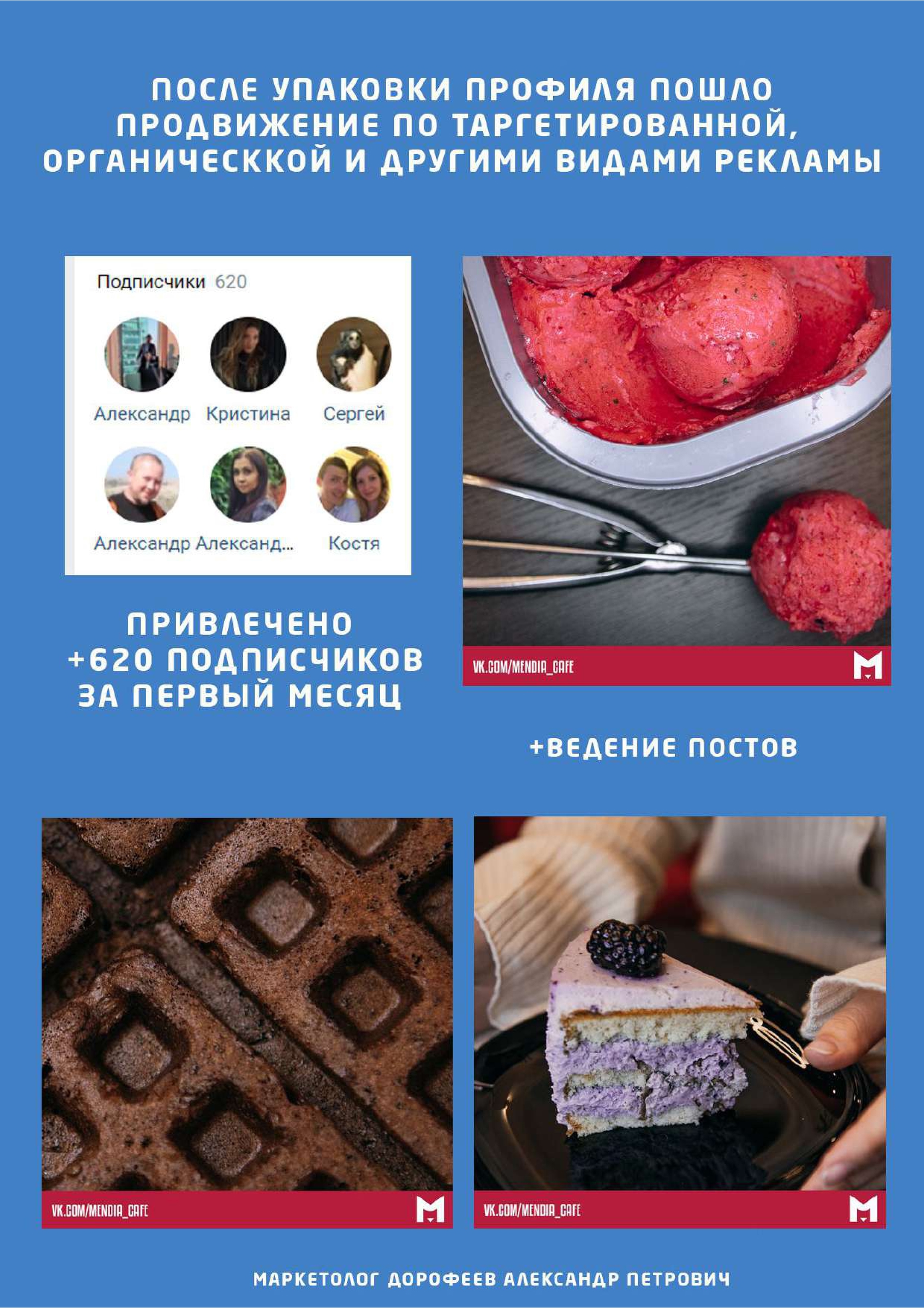 Кейс Mendia Cafe: +620 подписчиков